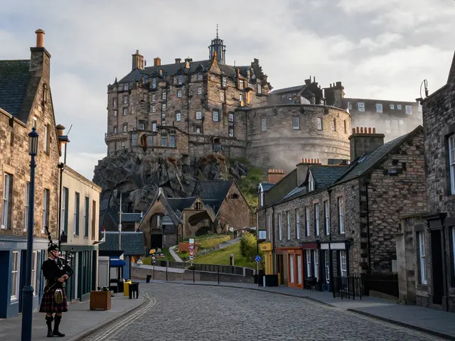 Exploring Edinburgh Royal Mile: Best Shops, Hidden Alleys and History