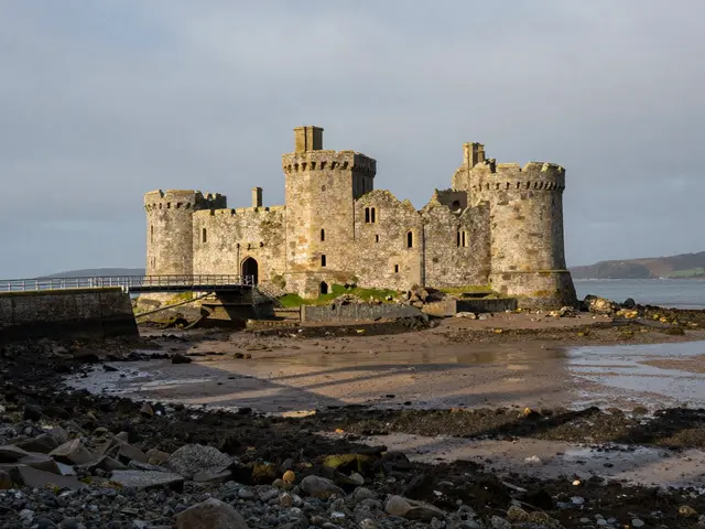 Rothesay Castle Guide: History, Architecture, and How to Plan Your Day Trip