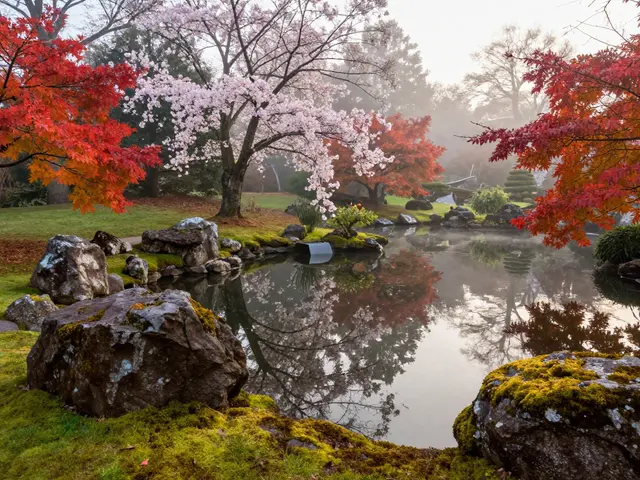 Japanese Gardens in Scotland: Authentic Designs and Where to Visit